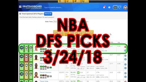 nba fantasy players tonight.